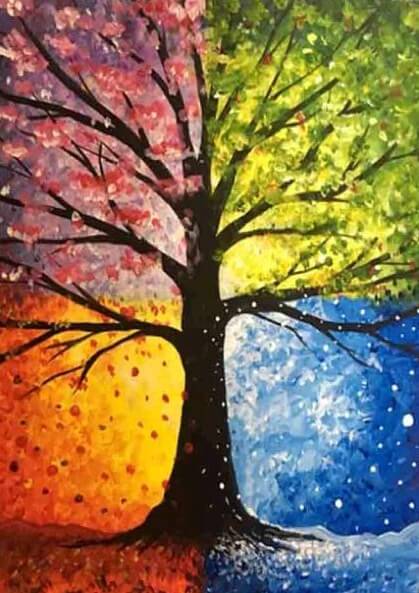 Seasons Tree Of Life - 5D Diamond Painting 