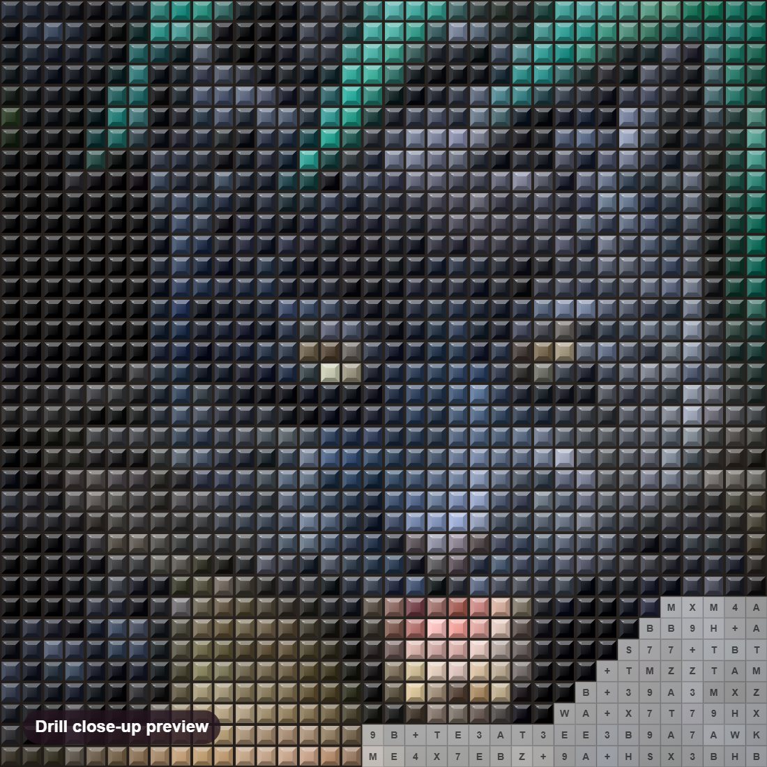 Close-up preview of the Black Leopard in the Forest diamond painting with square 5D drills and printed canvas symbols