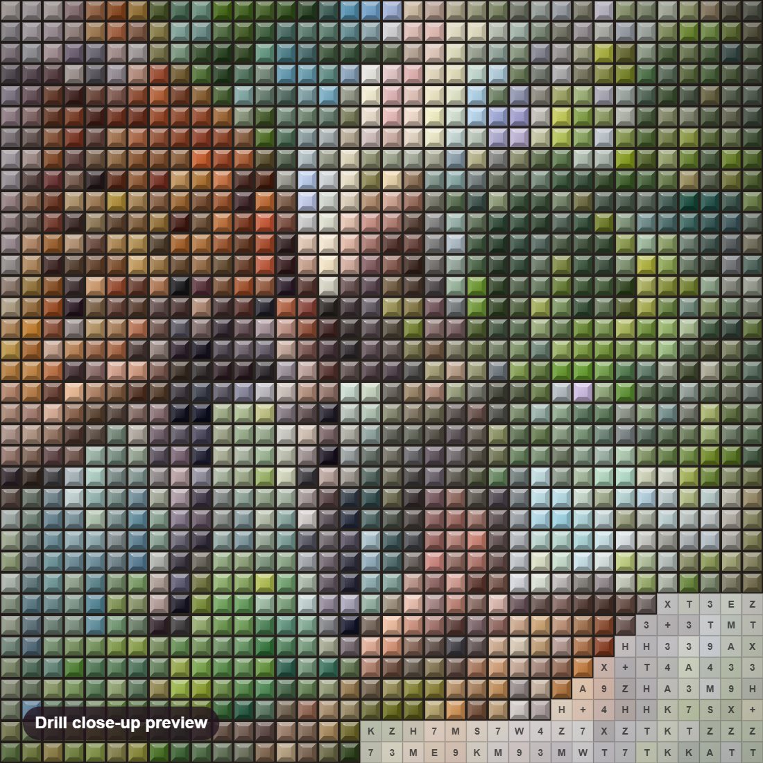 Close-up preview of the Parrot & Leopards on Trees diamond painting with square 5D drills and printed canvas symbols