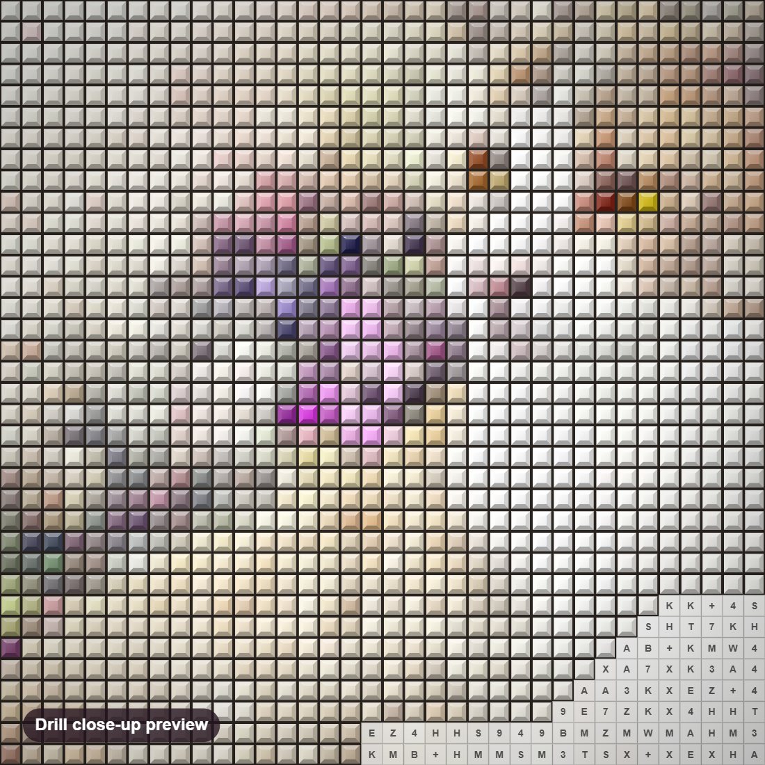 Close-up preview of the Victorian Cat diamond painting with square 5D drills and printed canvas symbols